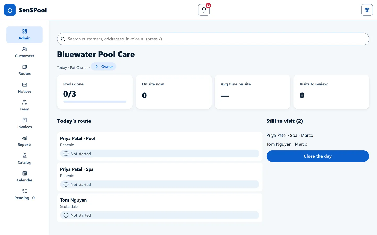 SenSPool admin dashboard on a computer: pools done today, who is on site, average time on site and today's route